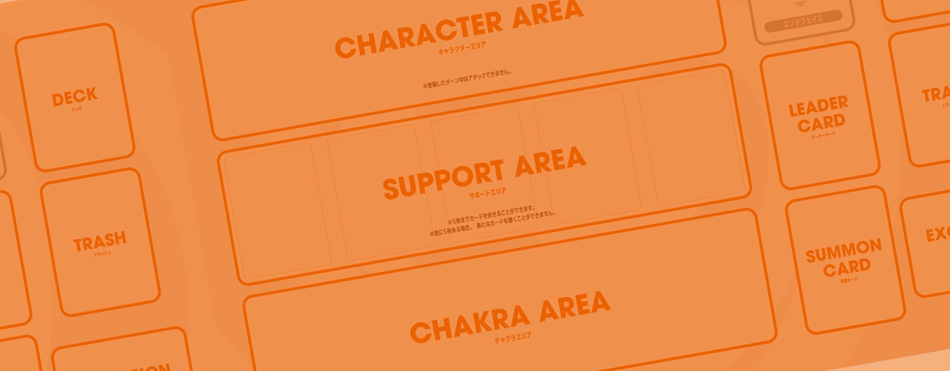 Playmat showing Character, Support and Chakra areas